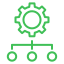 Customized Solutions